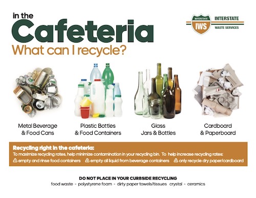 IWS Signs - Print ready - Cafe + Glass