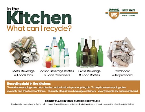 IWS Signs - Print ready - Kitchen Glass