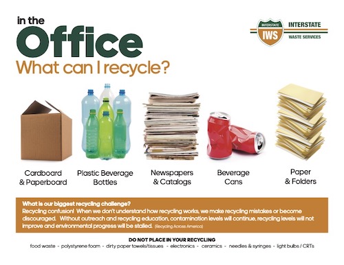 IWS Signs - Print ready - Office