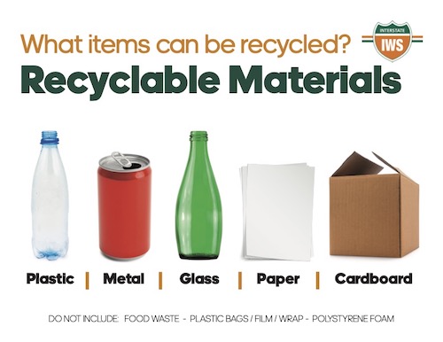 IWS Signs - Print ready - Recyclable