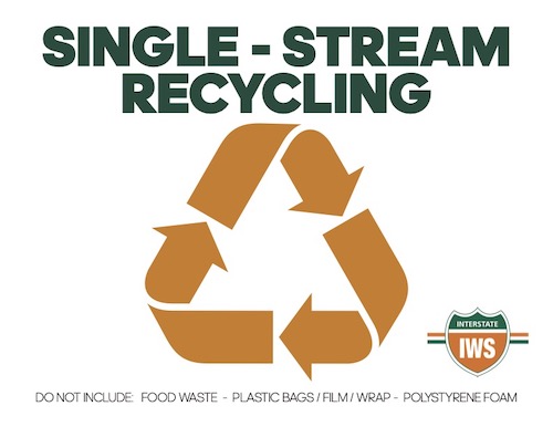 IWS Signs - Print ready - Single Stream