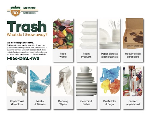 IWS Signs - Print ready - Trash
